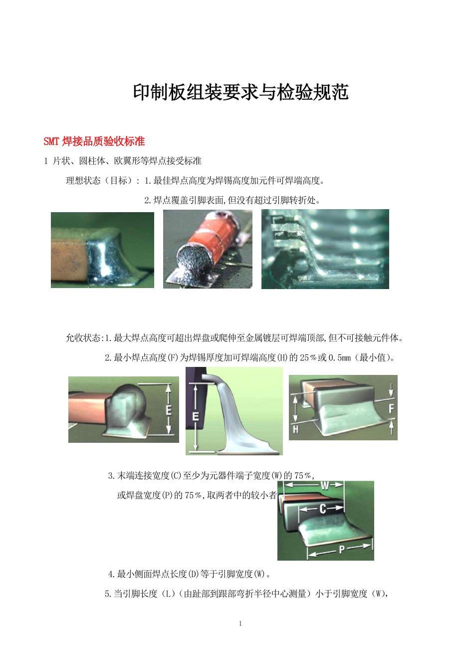 smt检验标准资料_第1页