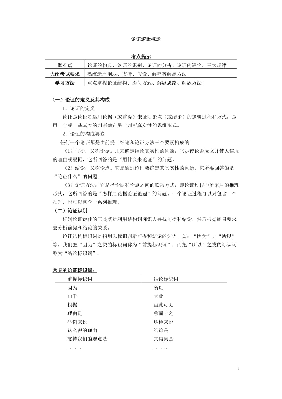 论证逻辑概述_第1页