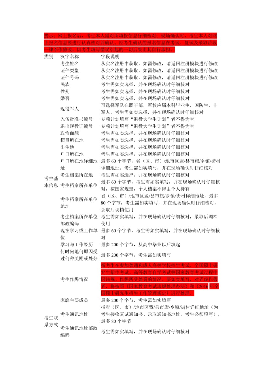 研究生报名信息填写一览表资料_第1页