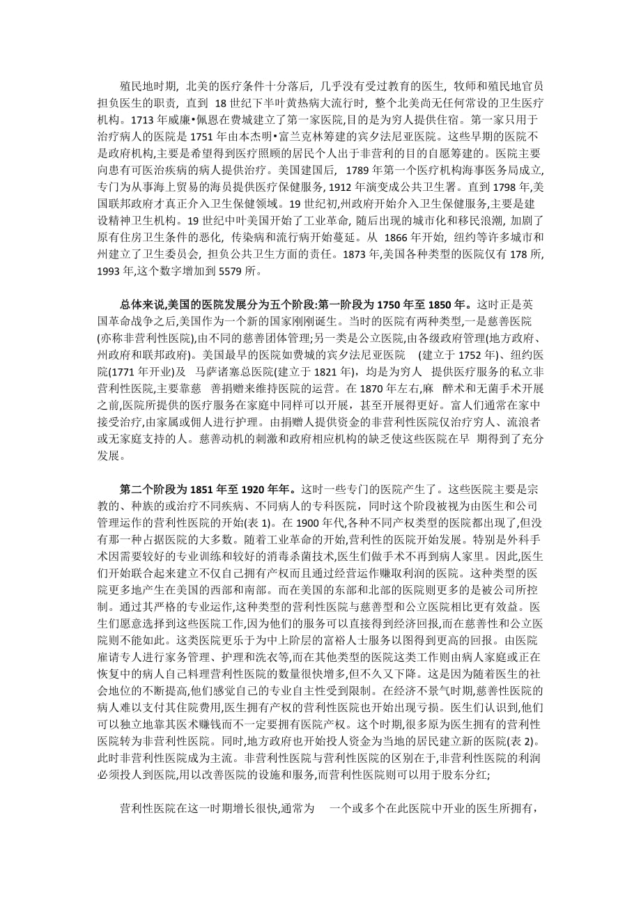 美国医院发展史_第1页
