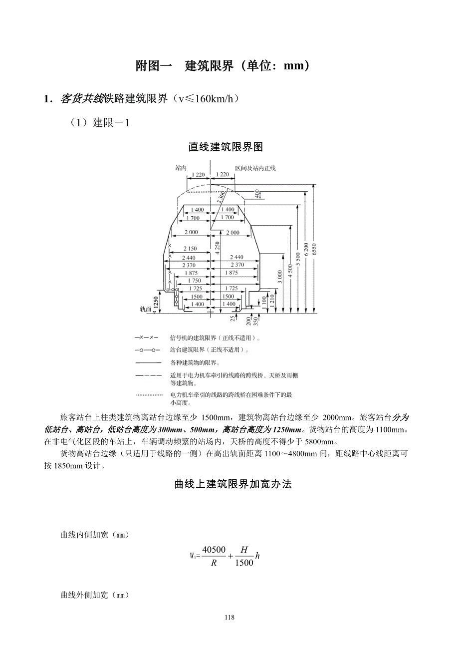 铁路技术管理规程图文版)-建筑限界_第1页