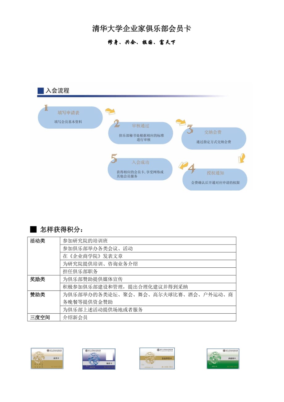 清华大学企业家俱乐部会员卡.doc_第1页