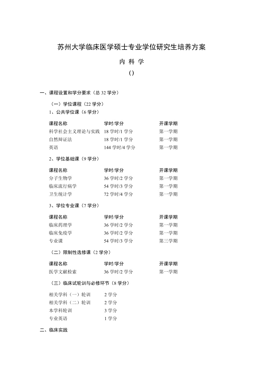 苏州大学临床医学硕士专业学位研究生培养方案.doc_第1页