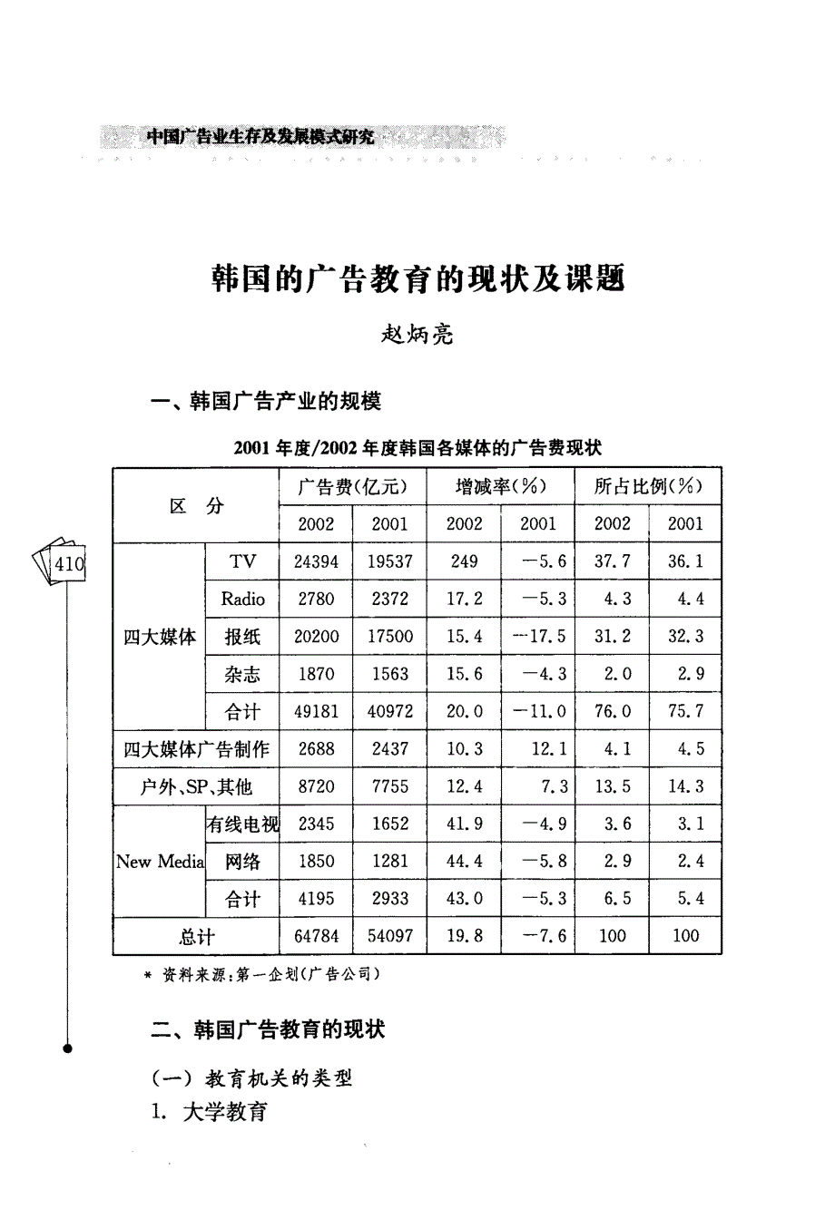 韩国广告教育_第1页