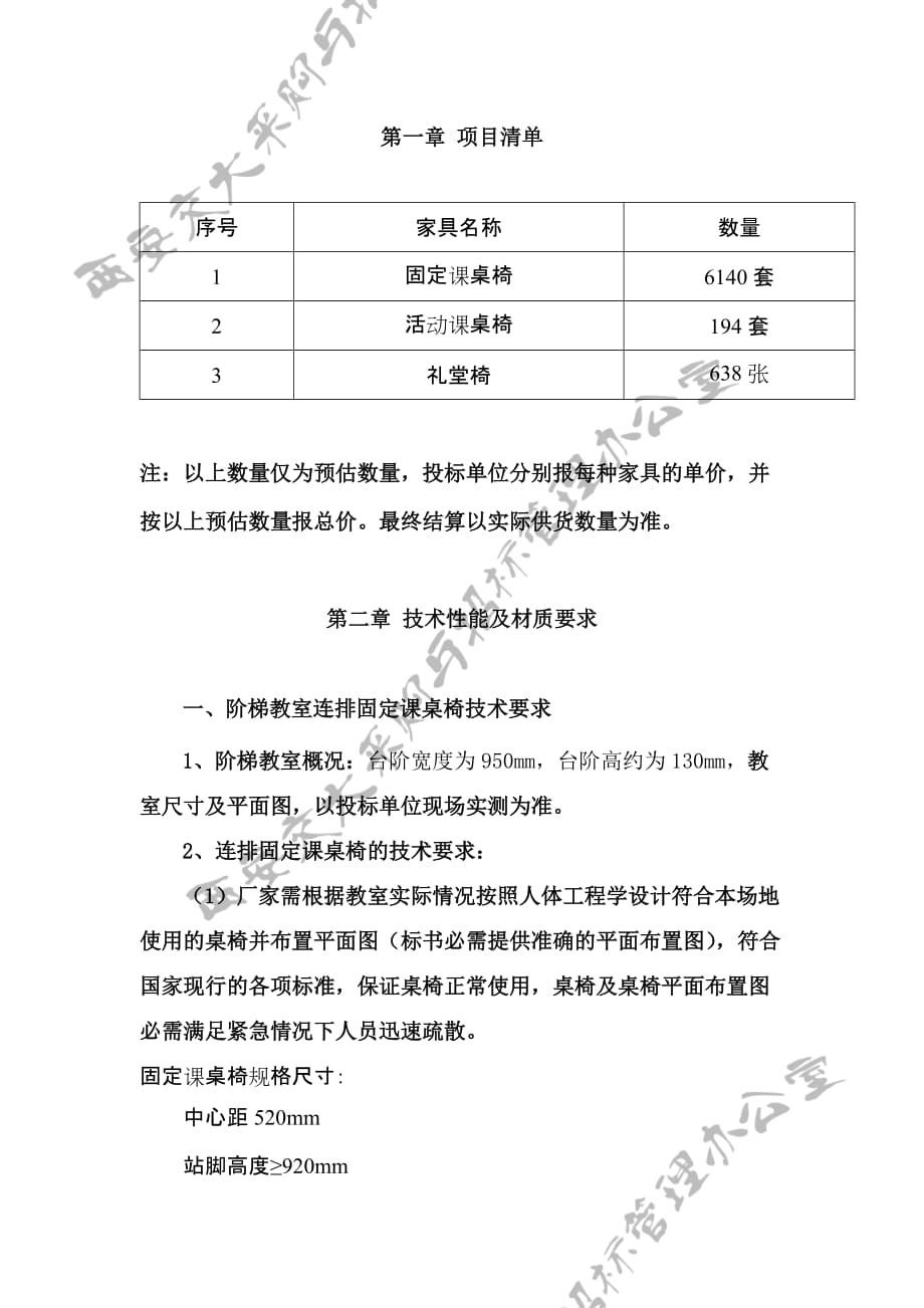 第一章项目清单_第1页
