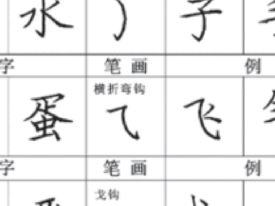 语文人教版本七年级上册楷书欣赏_第1页
