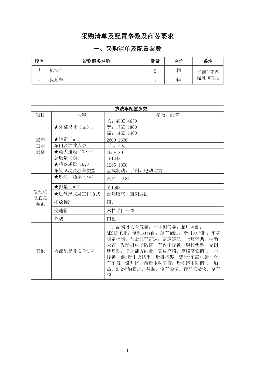 采购清单及配置参数及商务要求_第1页
