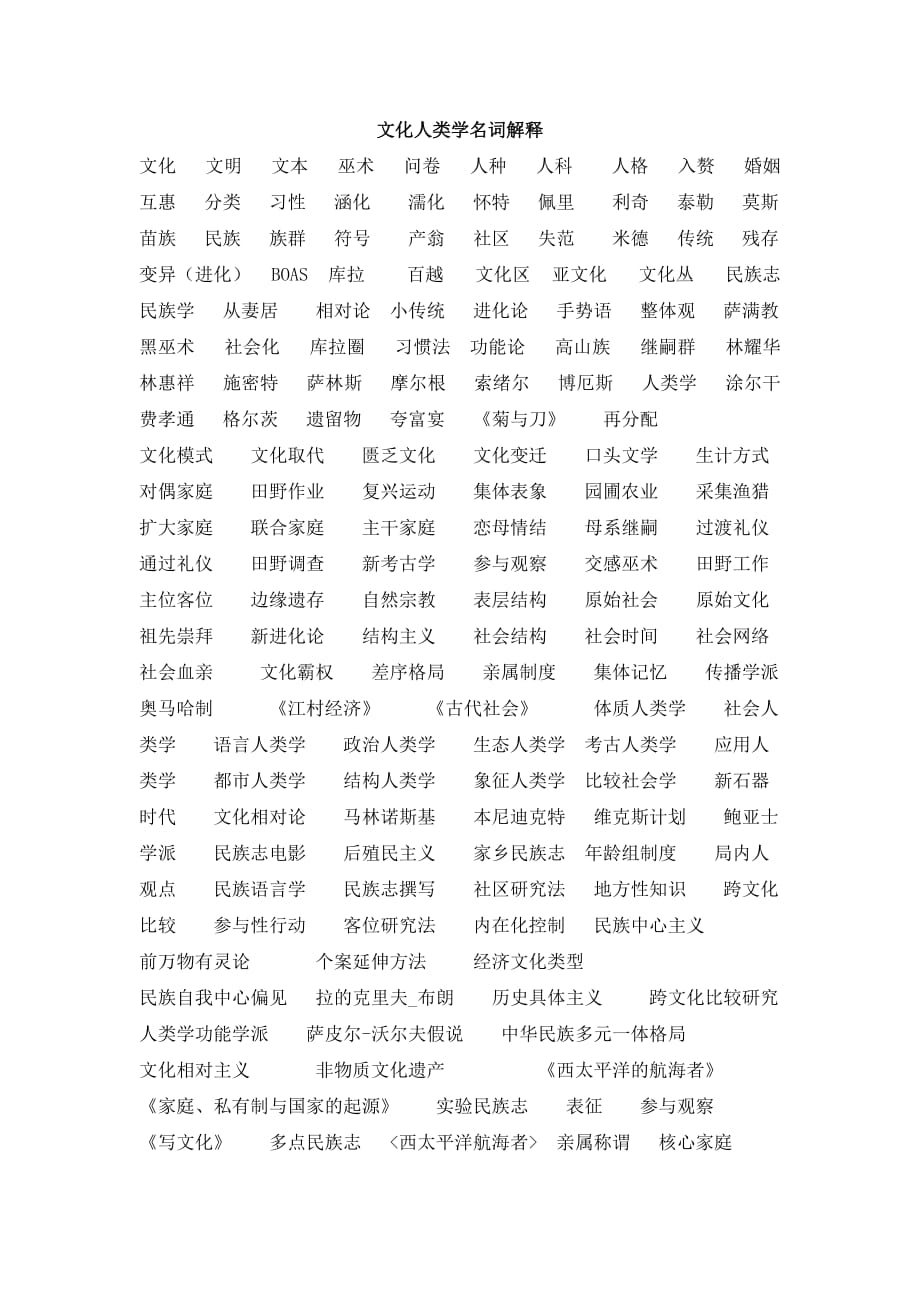 考研考博人类学名词解释、简答题、论述题题库.doc_第1页