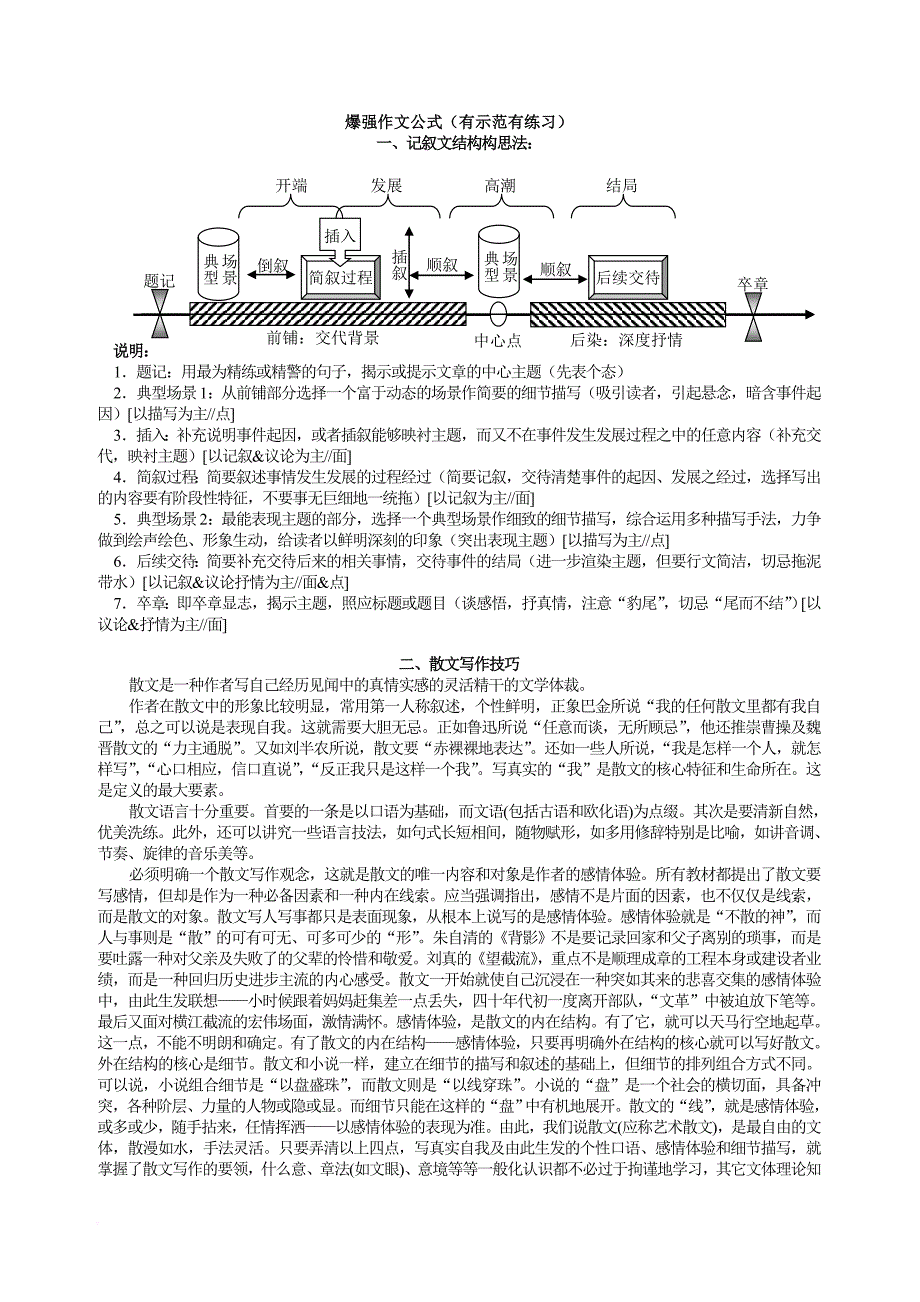 超强的语文作文公式.doc_第1页