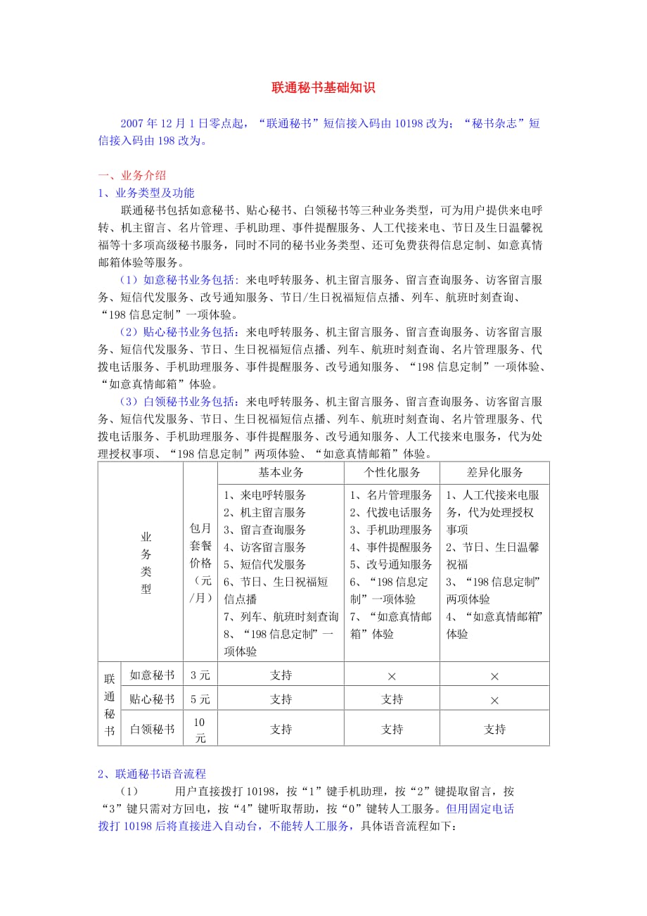 联通秘书基础知识.doc_第1页