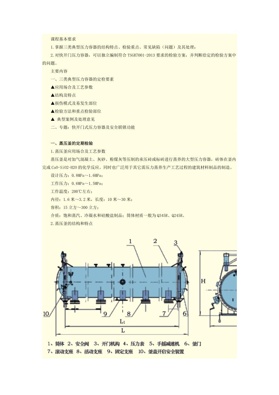 12蒸压釜、灭菌柜、高温高压染色机的定期检验剖析_第1页