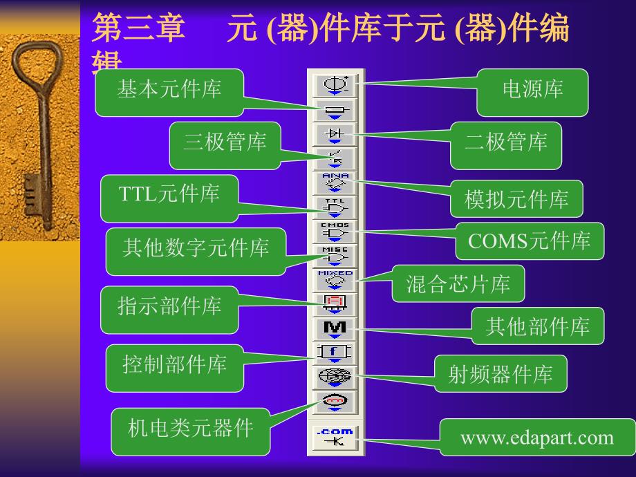 multisim20010_第1页