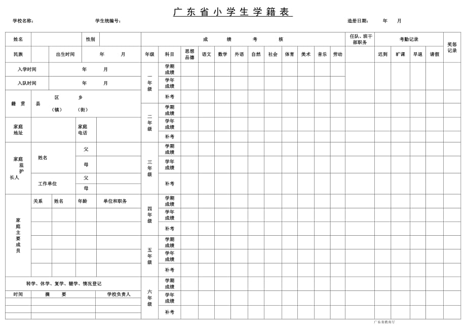 广东省小学生学籍表（模板）_第1页