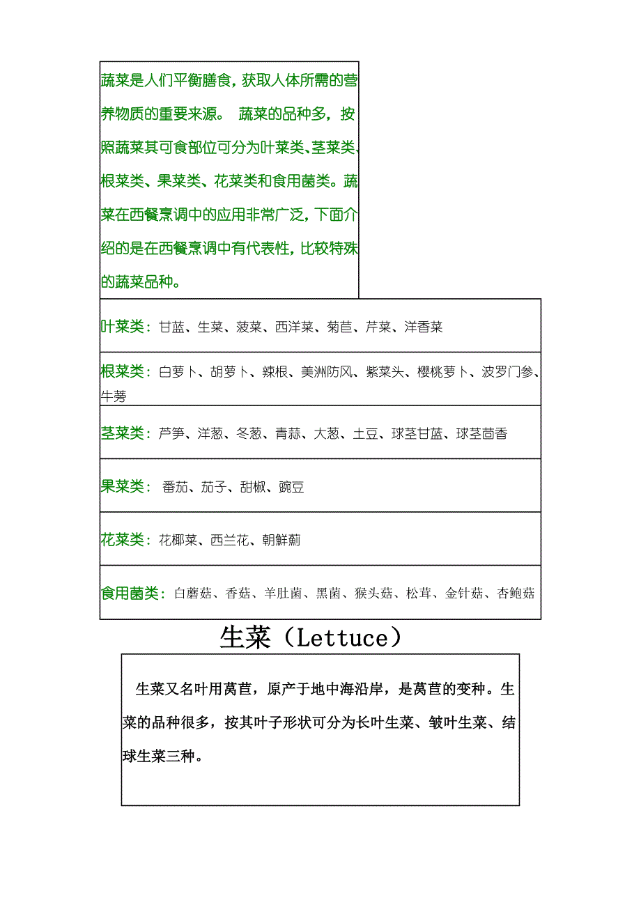 vegetableknownledge._第1页