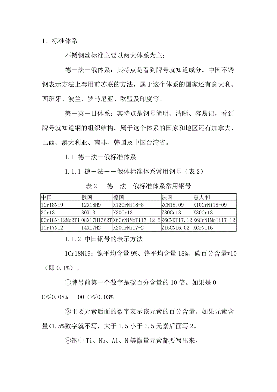 不锈钢材质说明._第1页