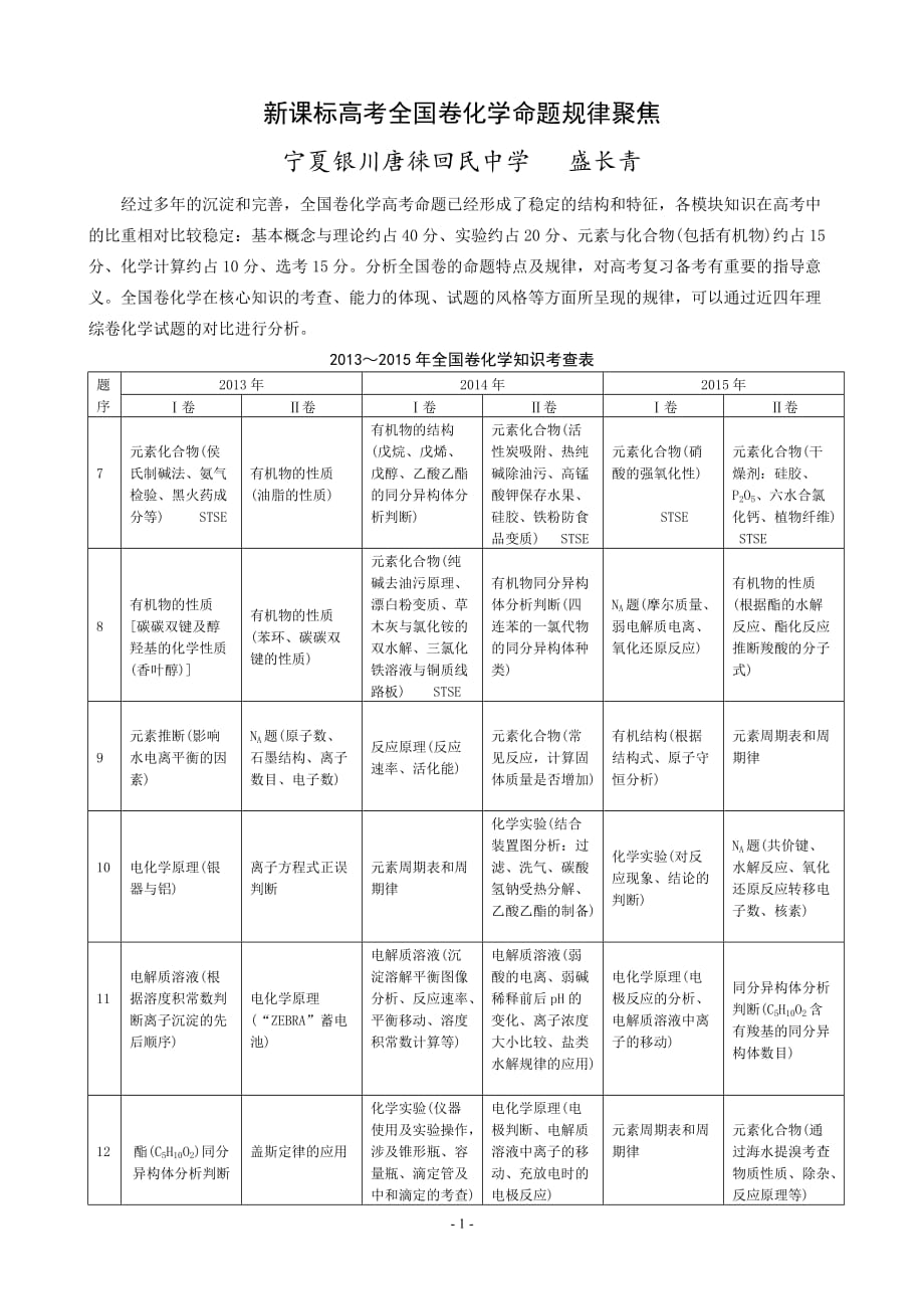 新课标高考全国卷化学命题规律聚焦_第1页
