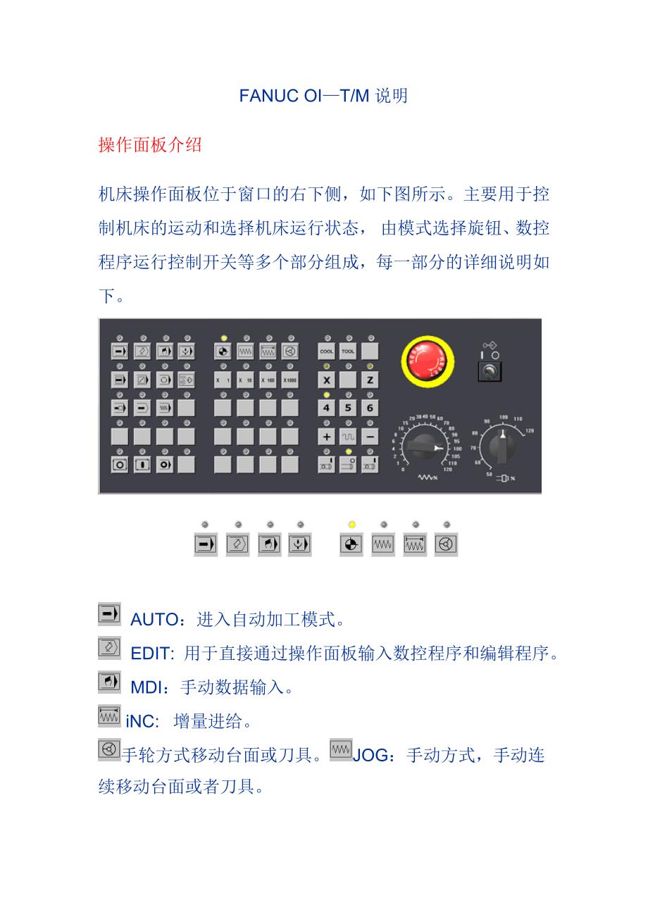fanuc oi面板说明_第1页