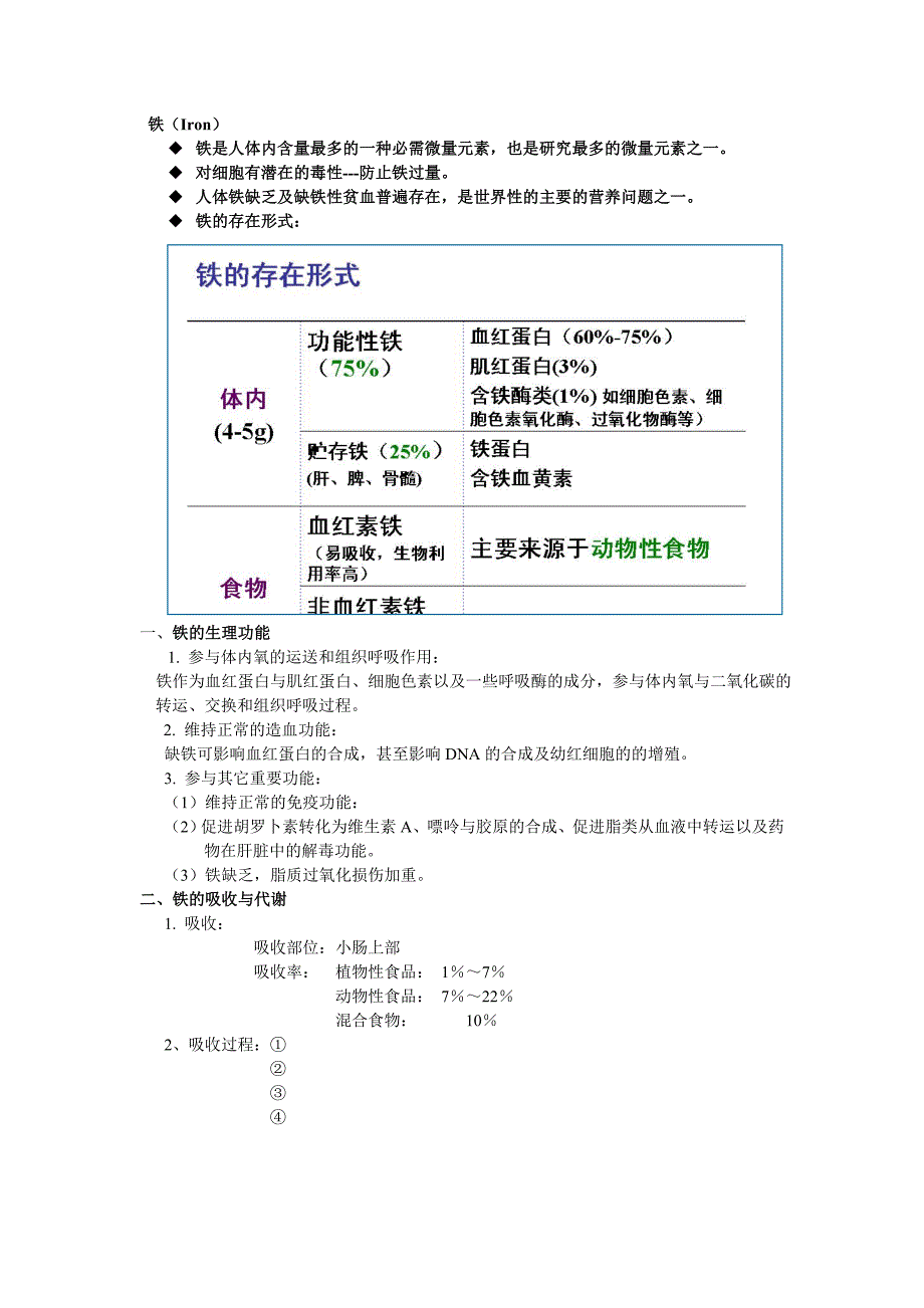 营养微量矿物质._第1页