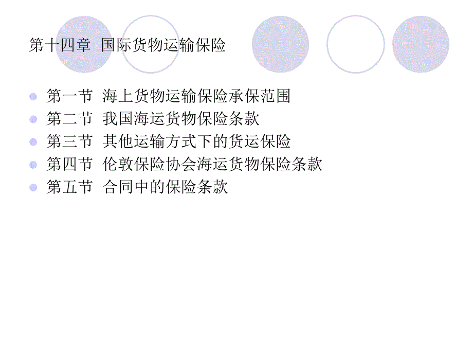 国际贸易单证_第1页