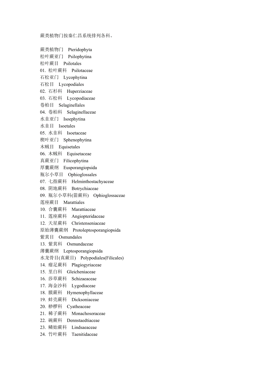 植物分类科属拉丁文分解._第1页