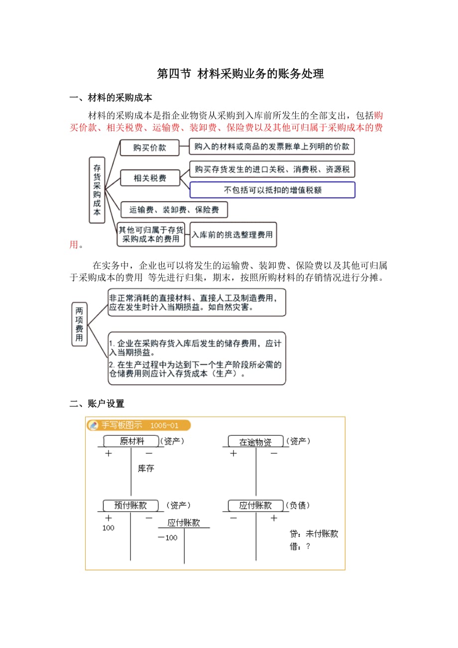 第五章第四节材料采购业务的账务处理_第1页