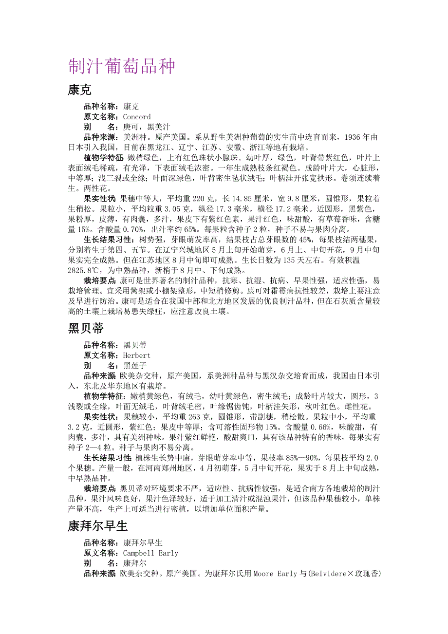 葡萄品种大全汇总._第1页