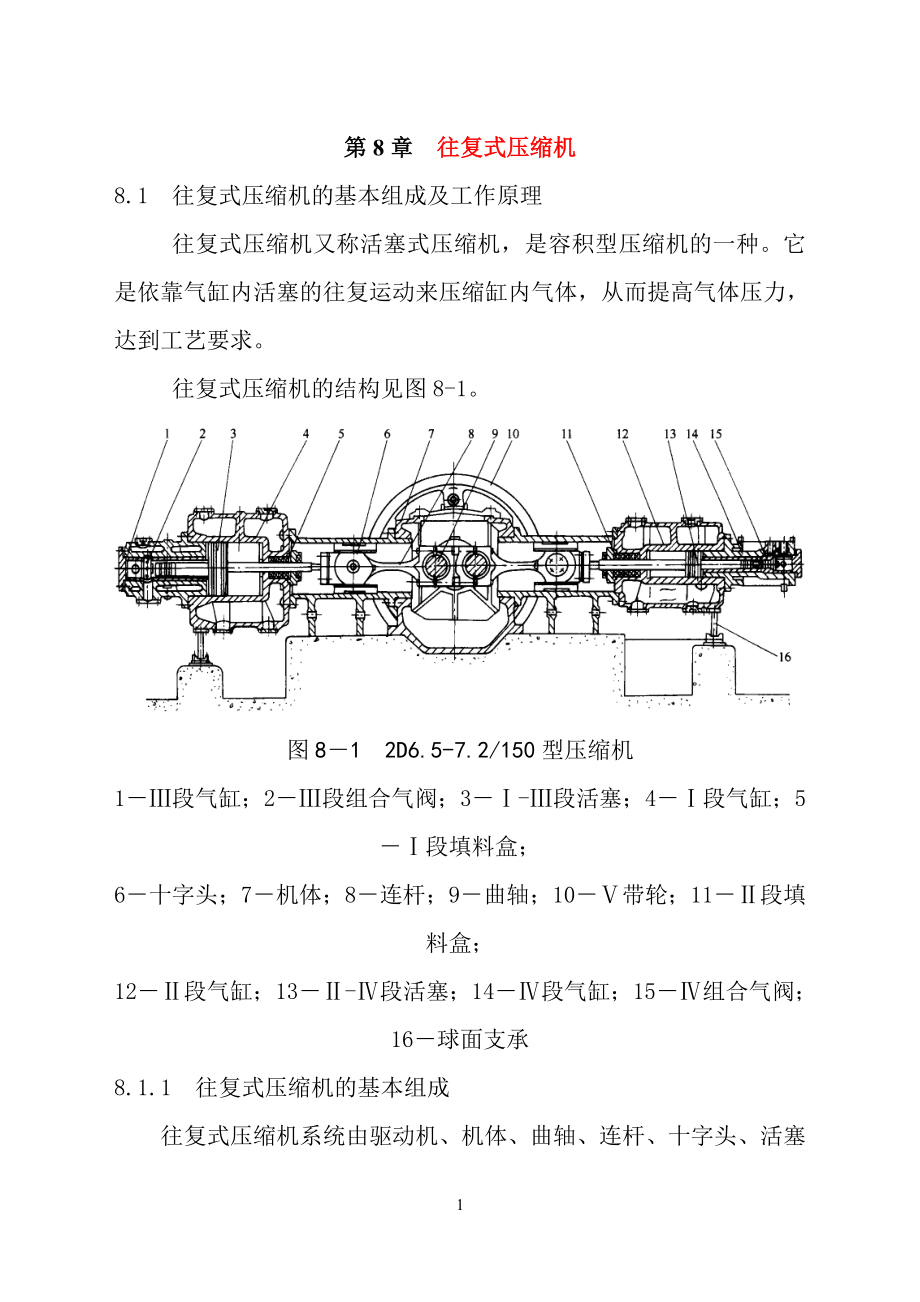 第8章 往复式压缩机_第1页