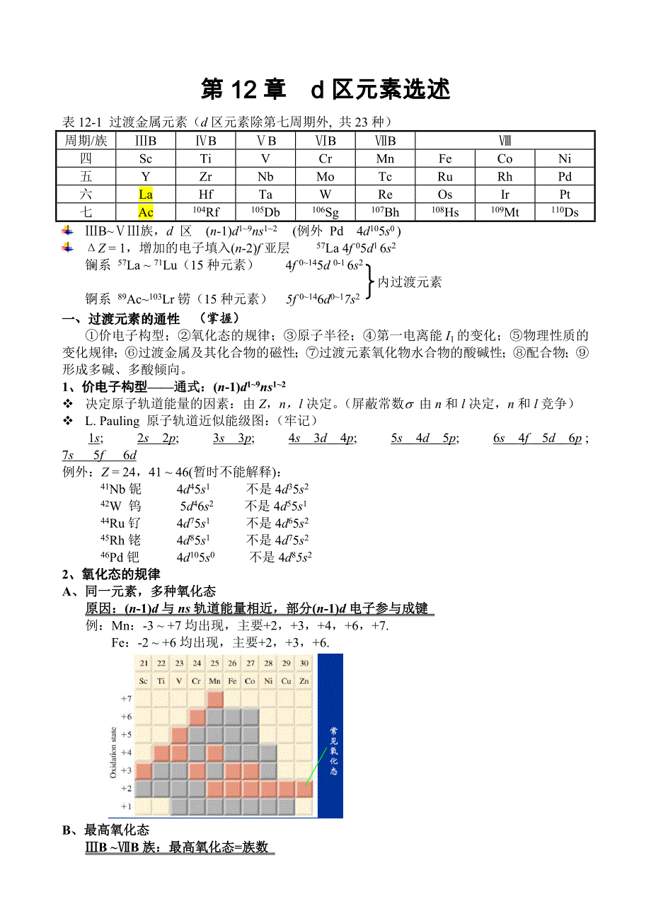 无机化学：第十二章d区元素选述._第1页