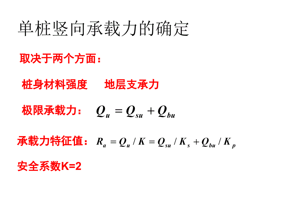 桩承载力总结、群桩效应、减沉桩._第1页