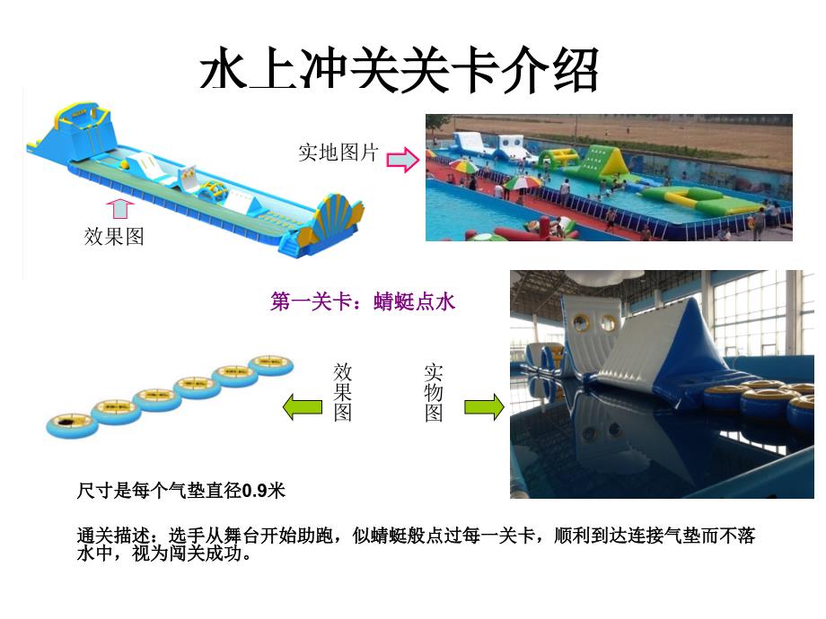 水上冲关(每关详细信息)_第1页