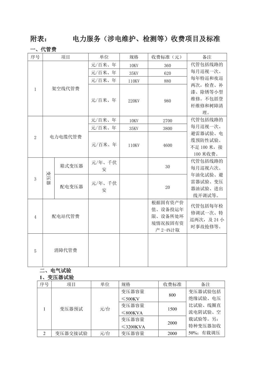电力服务收费标准附表._第1页