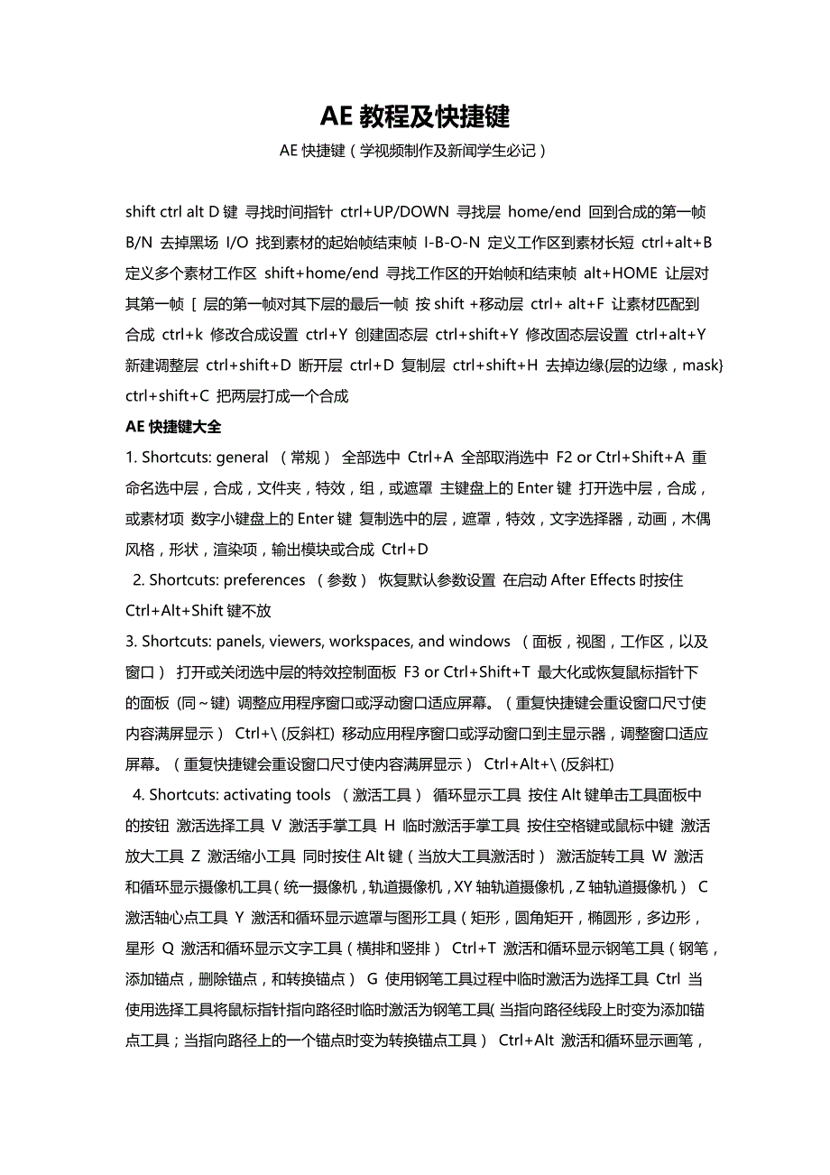 ae教程及快捷键剖析_第1页