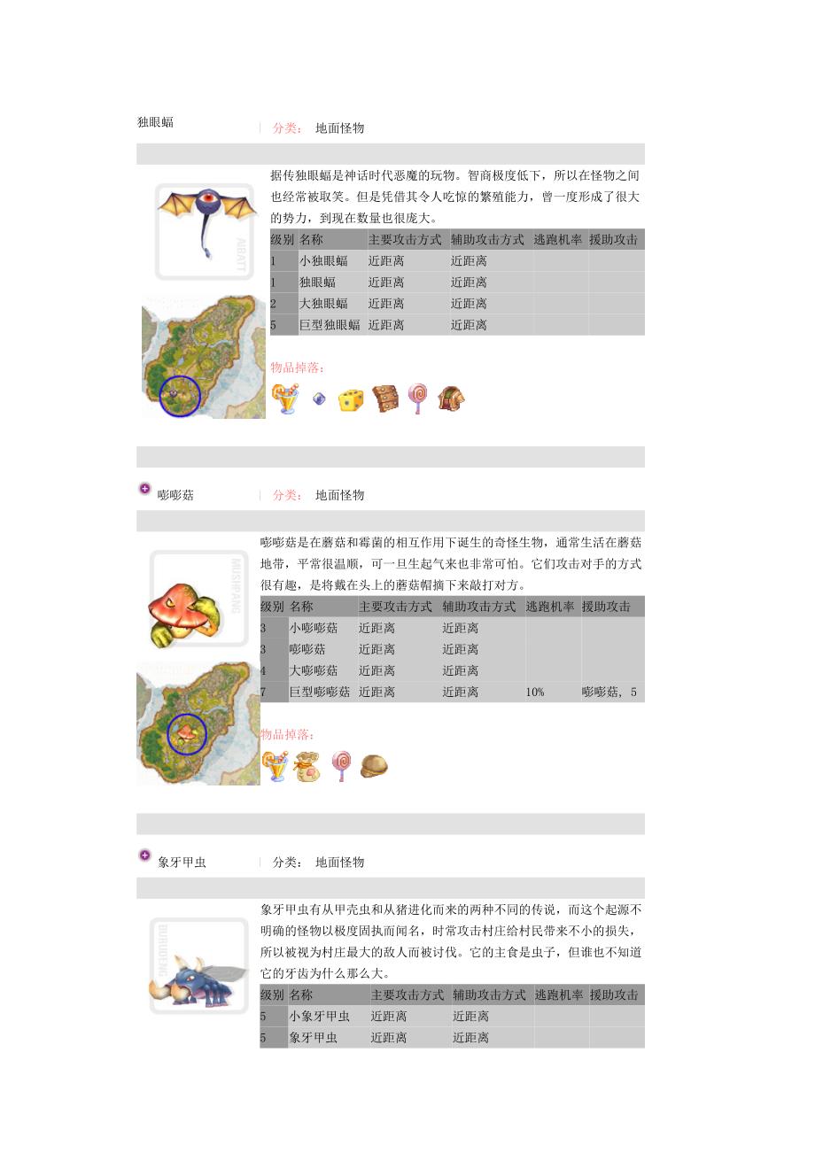 飞飞65级怪物分布._第1页