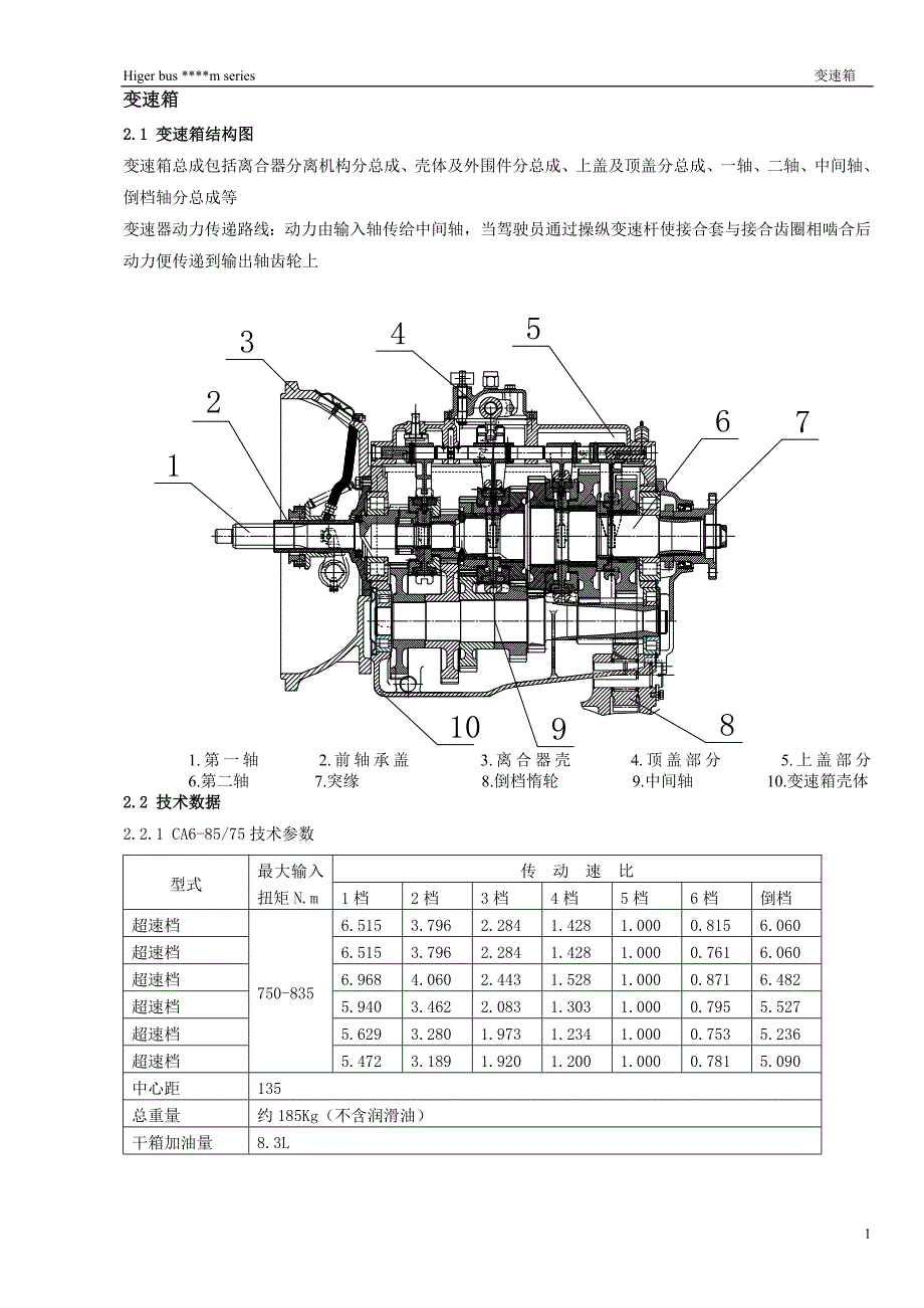 哈齿ca6-85(75)维修手册_第1页