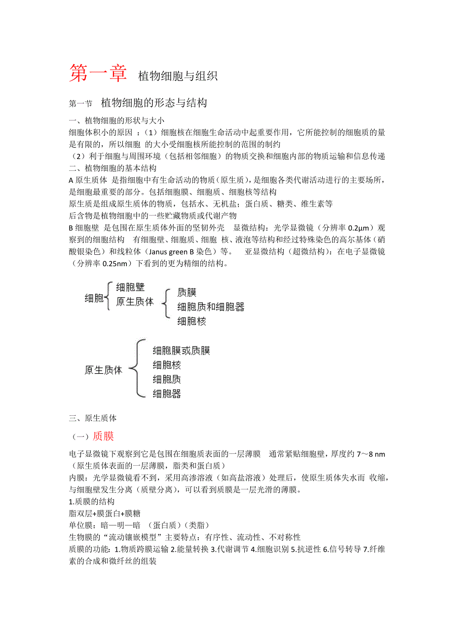 杨廷炬 植物学笔记._第1页