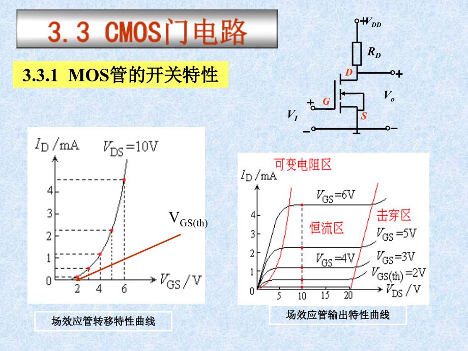 数电课件7_第1页
