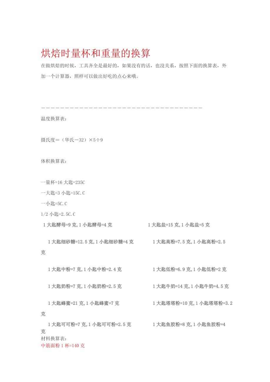 烘焙时量杯和重量的换算(最新)._第1页