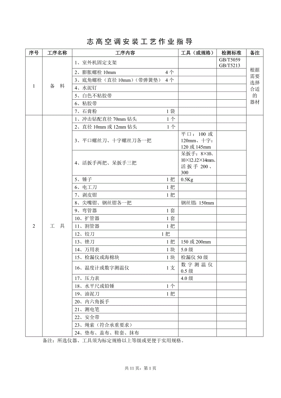 志高空调安装工艺作业指导_第1页