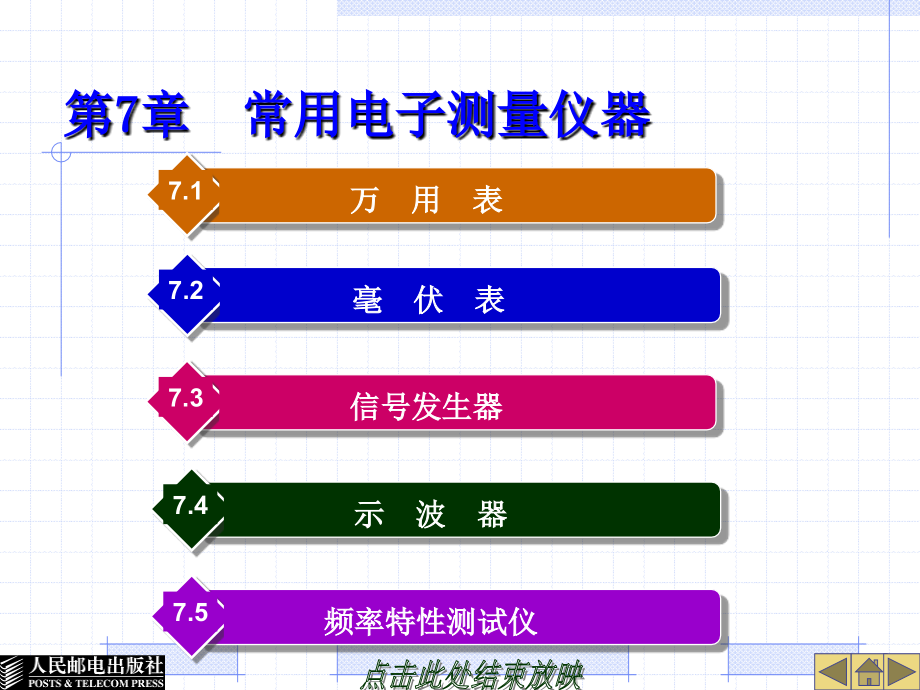 第7章常用电子测量仪器_第1页