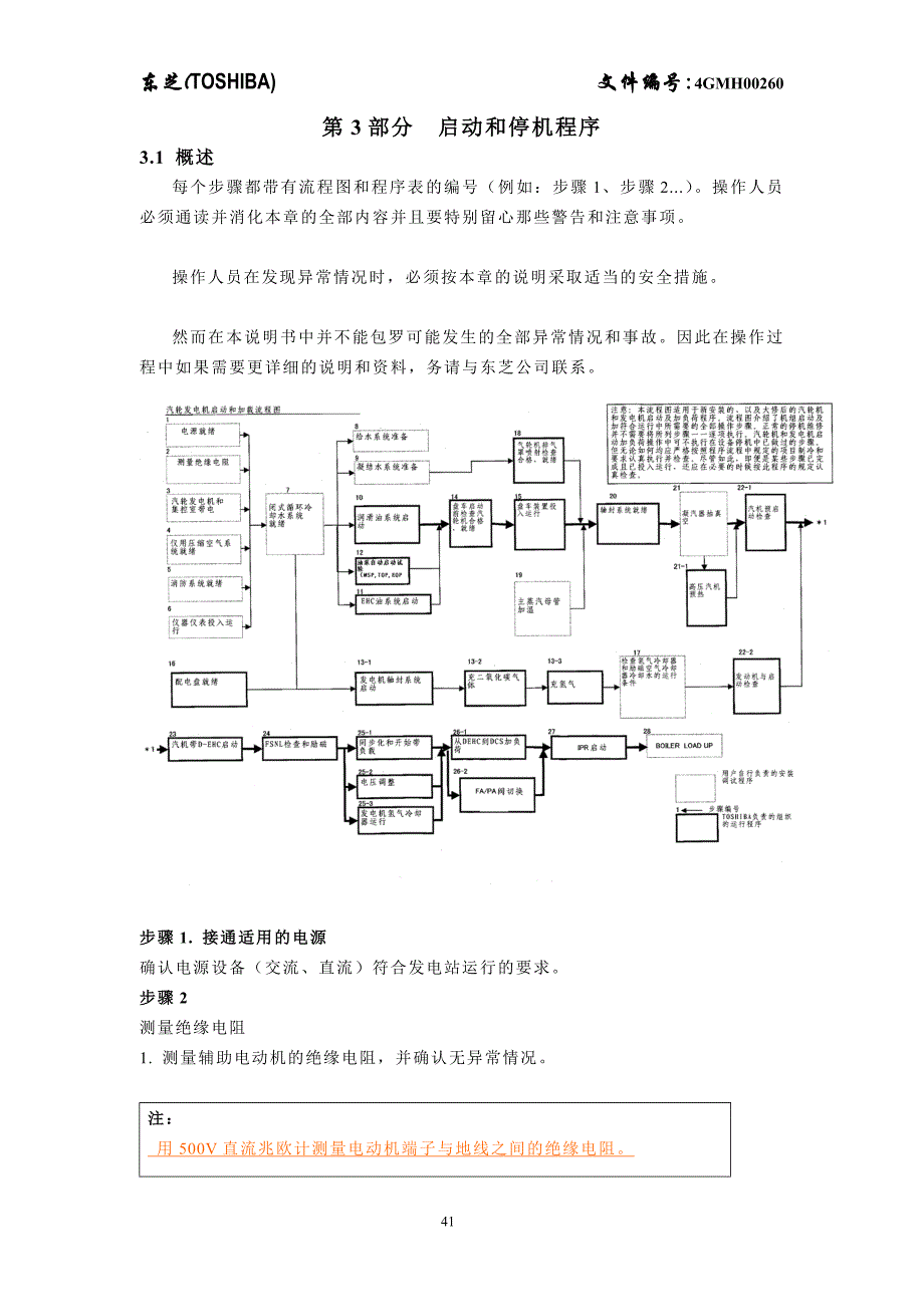 启动和停机程序摘录概要_第1页