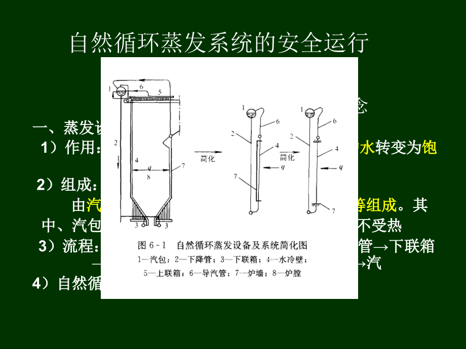 自然循环蒸发系统的安全运行_第1页
