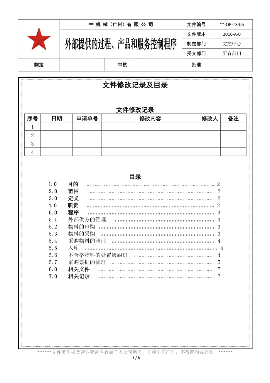 外部提供的过程、产品和服务控制程序(iso9001：2015)概要_第1页