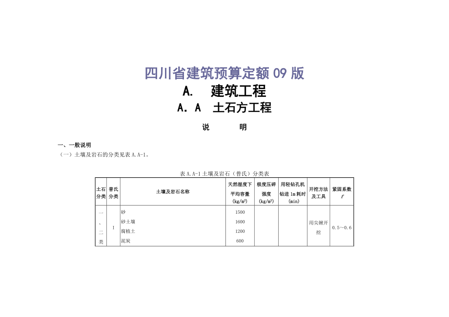 四川省建筑预算定额09版_第1页