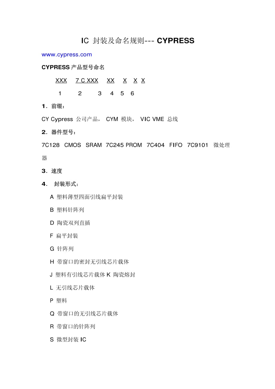 cypress器件命名_第1页