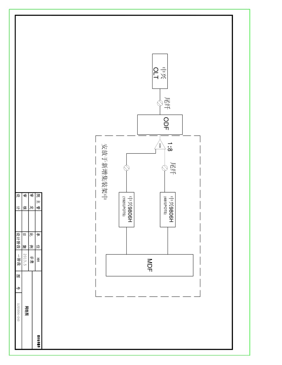 c类onu全套model_第1页