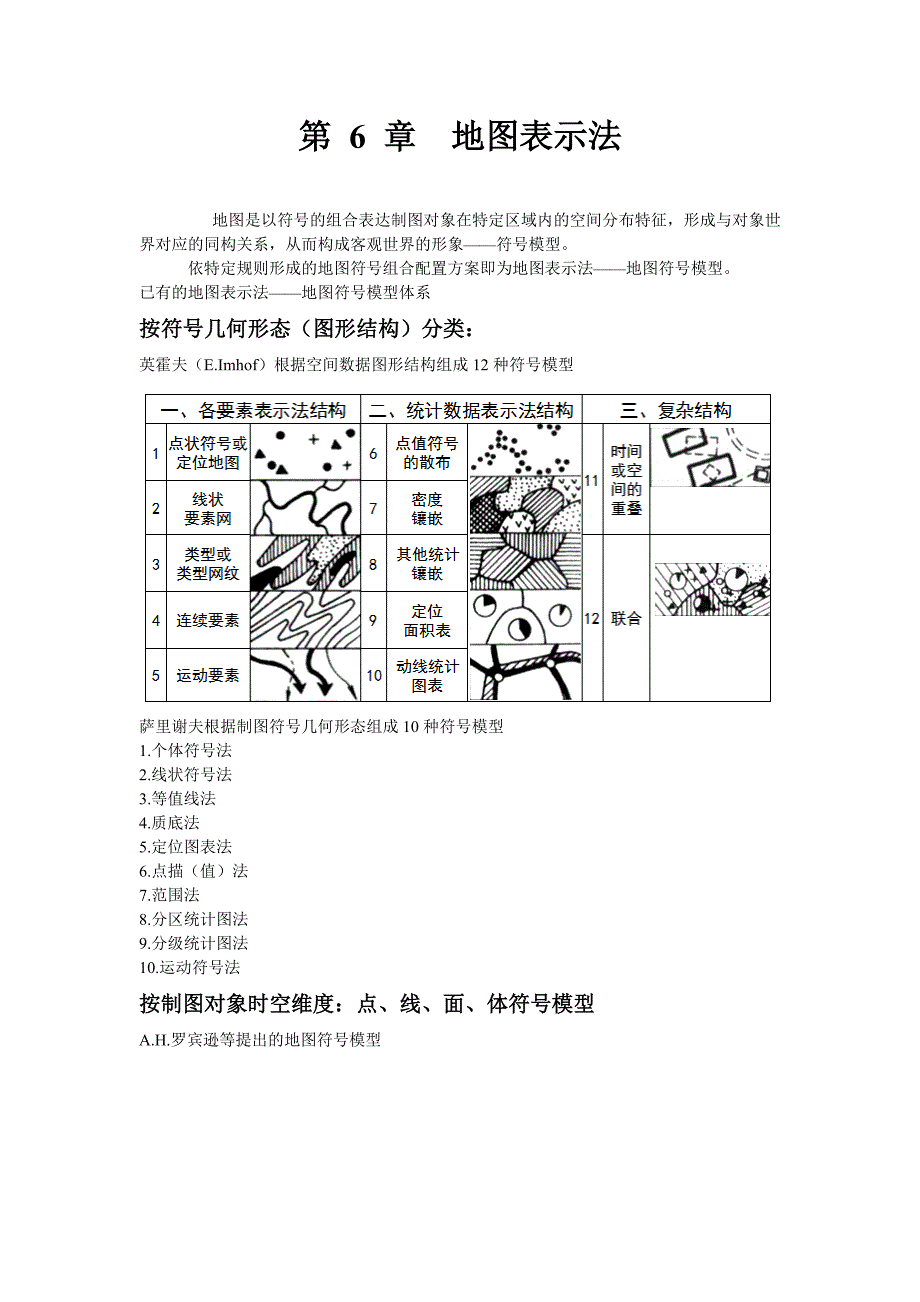 第6章地图表示法_第1页