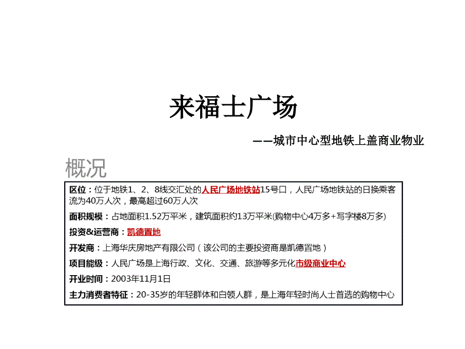上海地铁商业案例分析_第1页