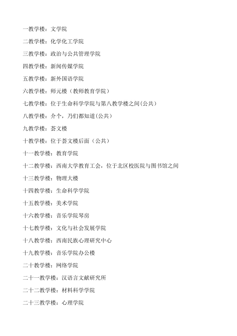 西南大学45栋教学楼_第1页