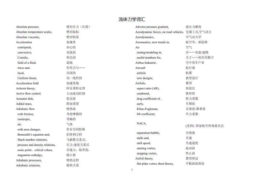 流体力学词汇_第1页