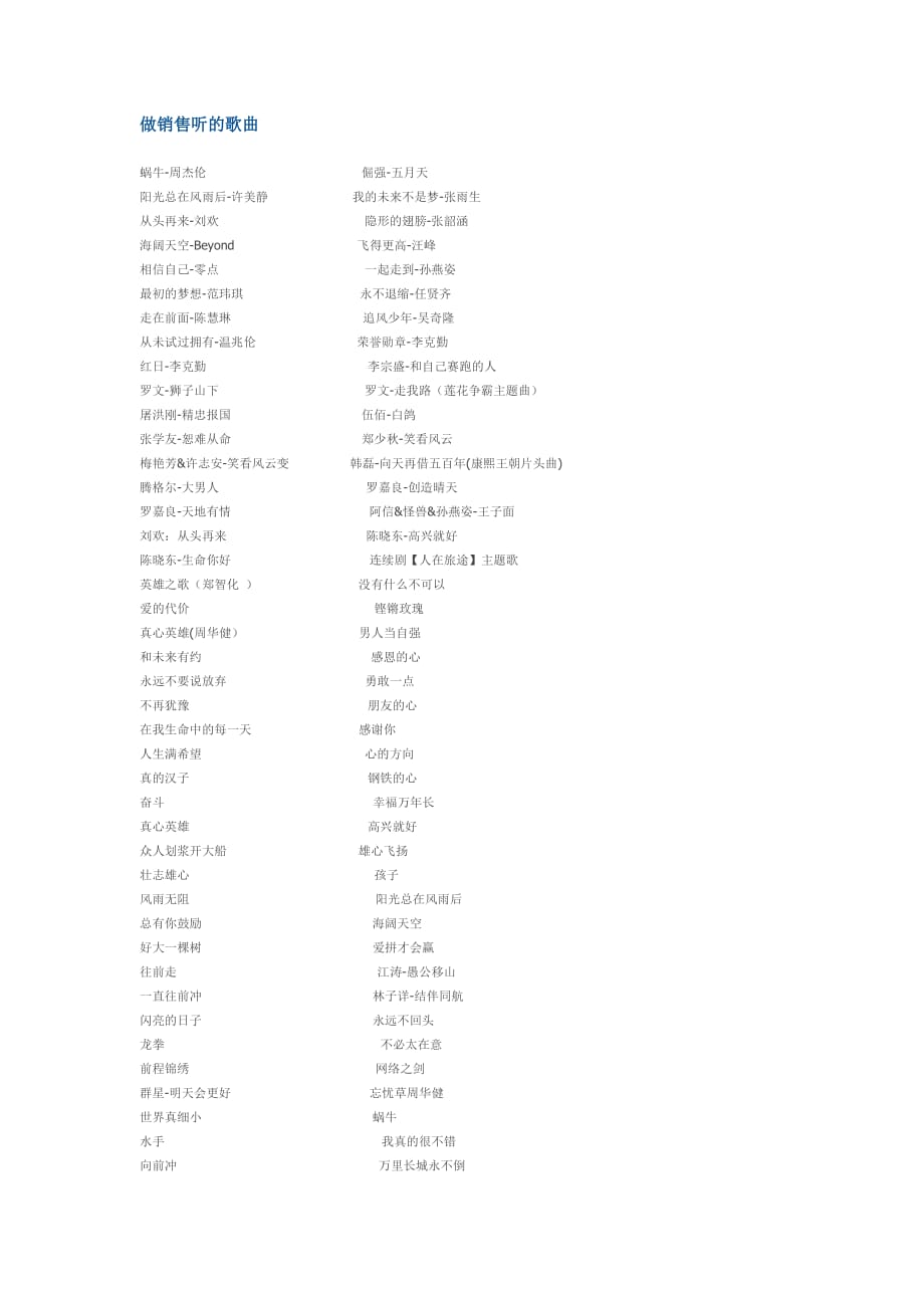 做销售听的歌曲_第1页